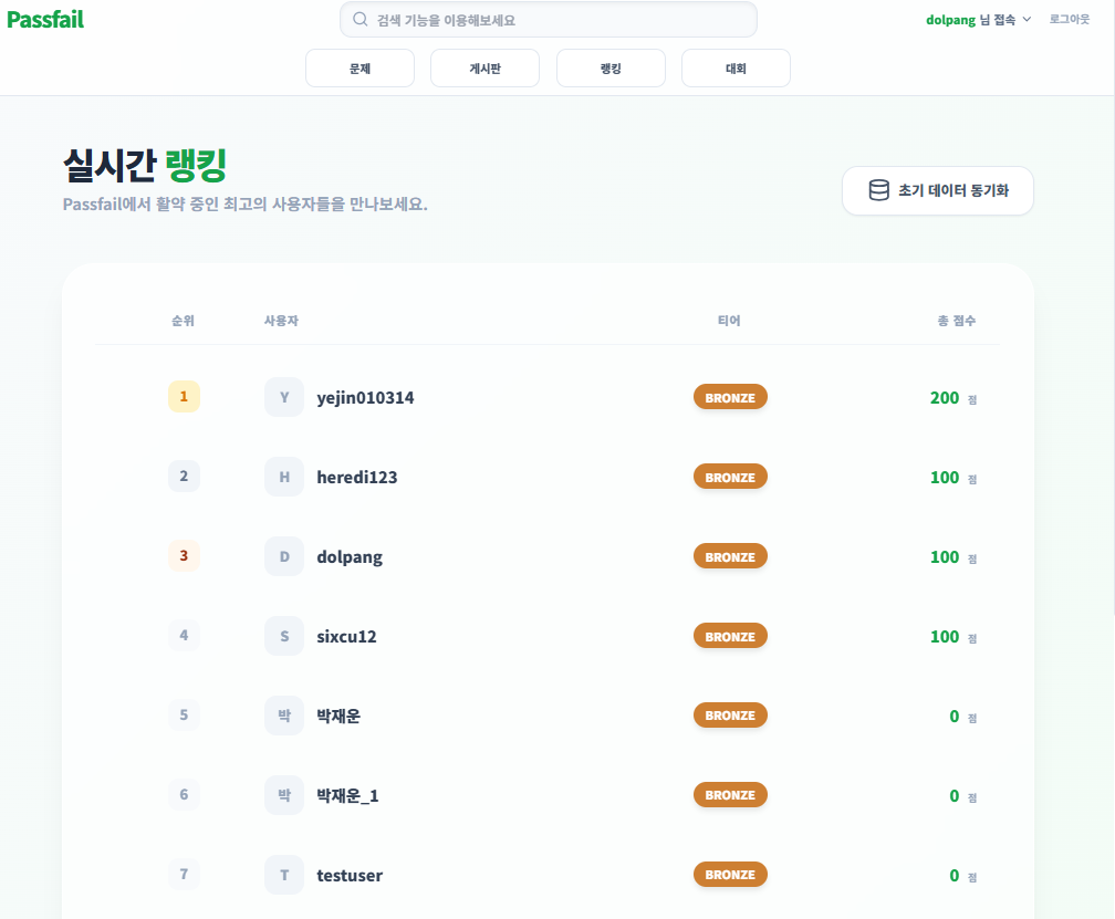 PASSFAIL 랭킹 화면